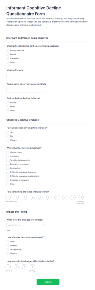 Informant Cognitive Decline Questionnaire Form Template