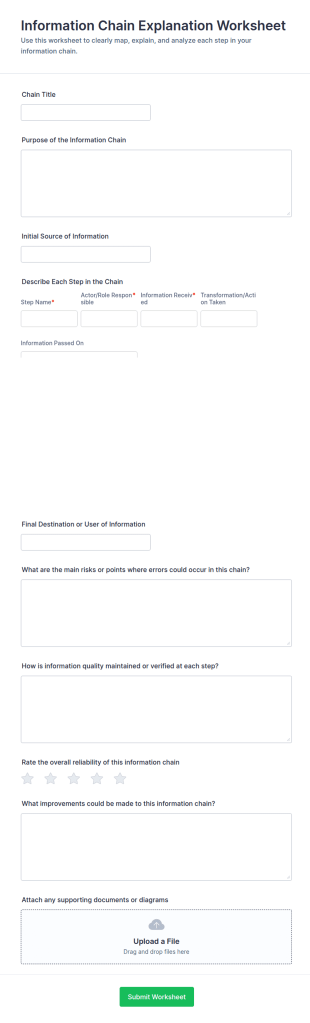 Information Chain Explanation Worksheet Form Template