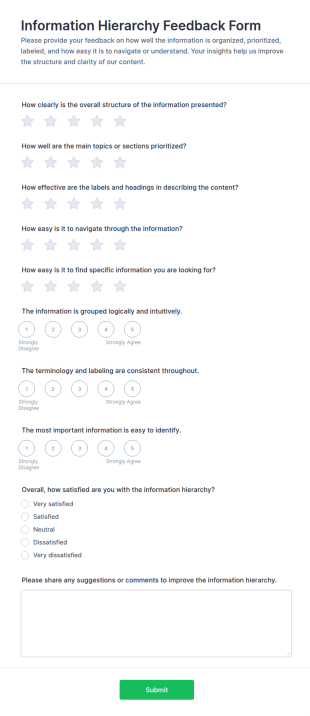 Information Hierarchy Feedback Form Template