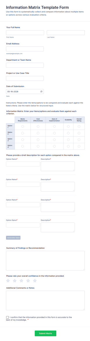 Information Matrix Template Form