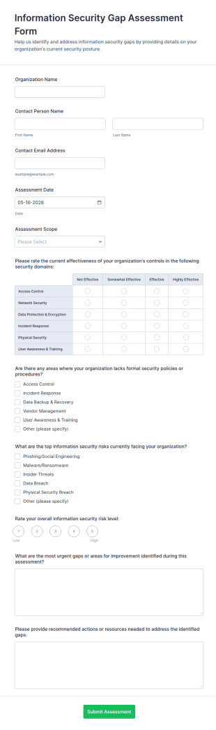 Information Security Gap Assessment Form Template