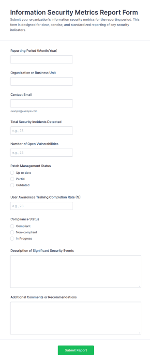 Information Security Metrics Report Form Template