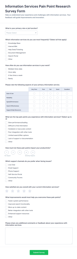 Information Services Pain Point Research Survey Form Template
