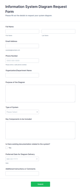 Information System Diagram Request Form Template