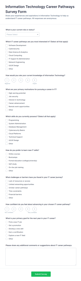 Information Technology Career Pathways Survey Form Template