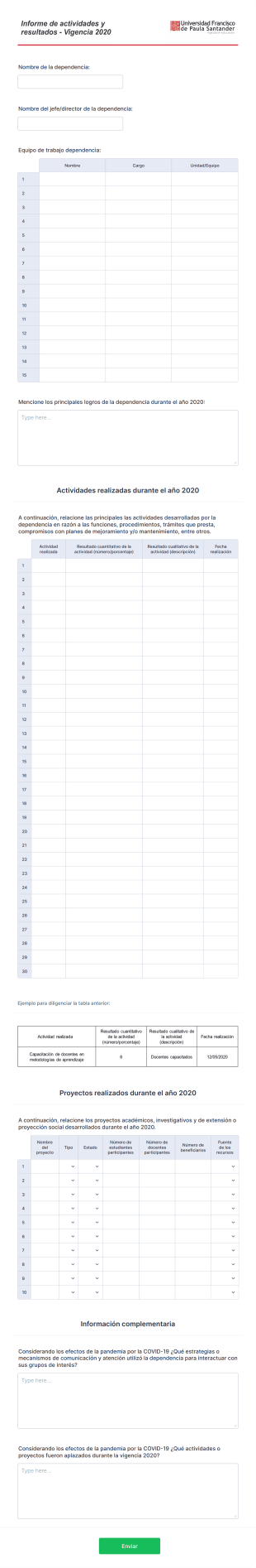 Informe De Actividades Y Resultados 2020