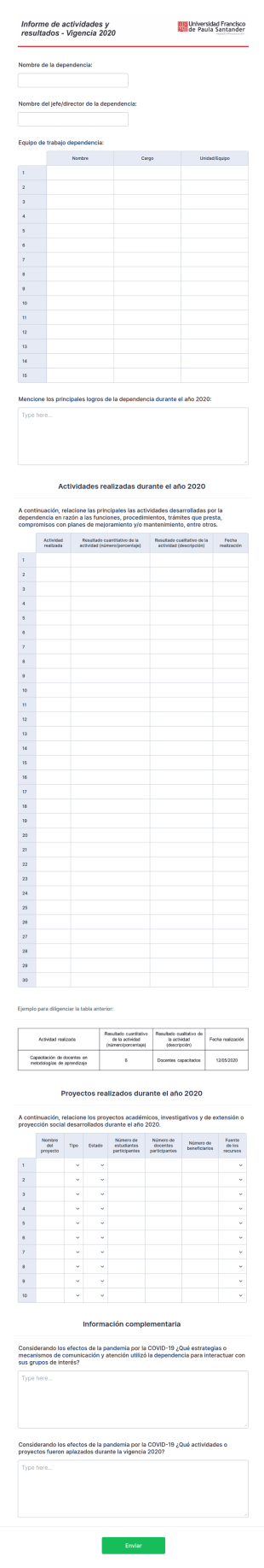 Informe De Actividades Y Resultados 2020