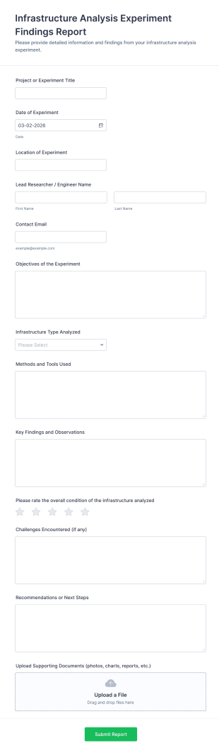 Infrastructure Analysis Experiment Findings Report Form Template