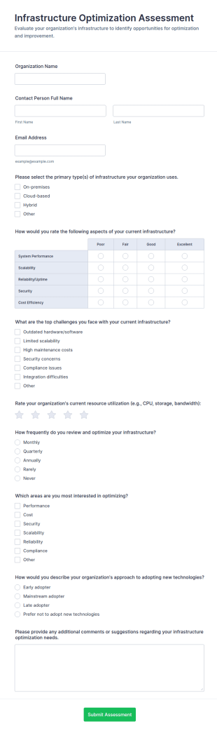 Infrastructure Optimization Assessment Form Template