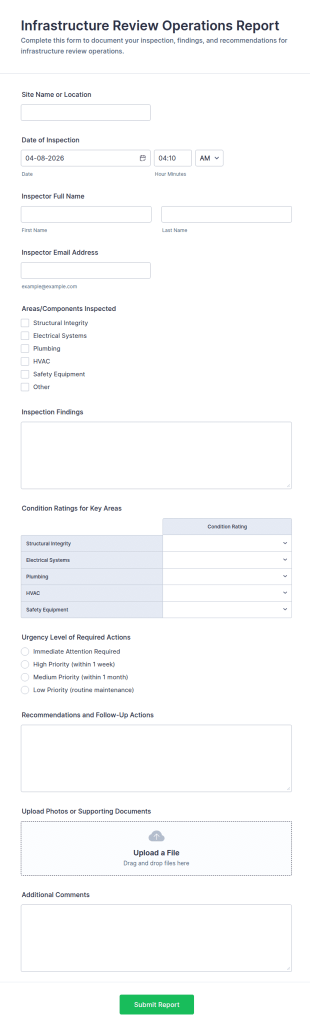 Infrastructure Review Operations Report Form Template