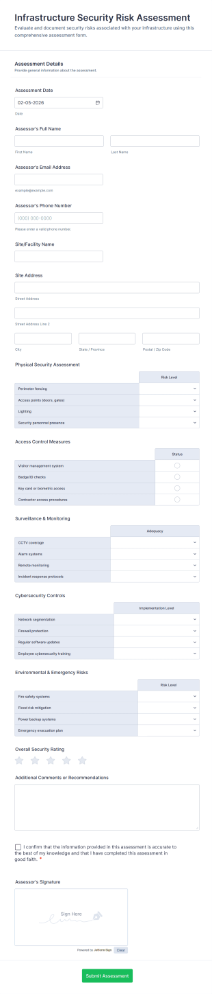 Infrastructure Security Risk Assessment Form Template