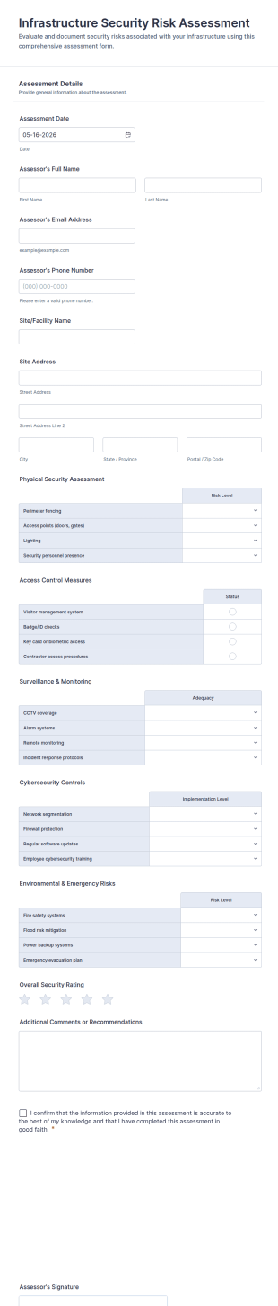 Infrastructure Security Risk Assessment Form Template