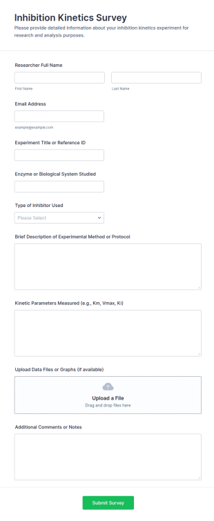 Inhibition Kinetics Survey Form Template