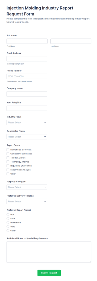 Injection Molding Industry Report Request Form Template