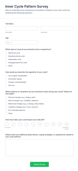 Inner Cycle Pattern Survey Form Template