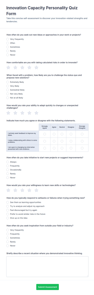 Innovation Capacity Personality Quiz Form Template