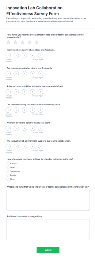 Innovation Lab Collaboration Effectiveness Survey Form Template