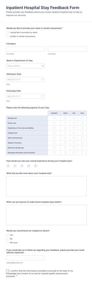 Inpatient Hospital Stay Feedback Form Template