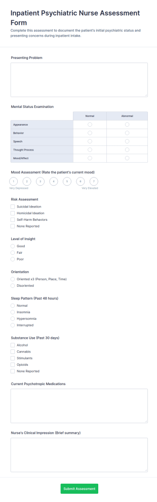 Inpatient Psychiatric Nurse Assessment Form Template