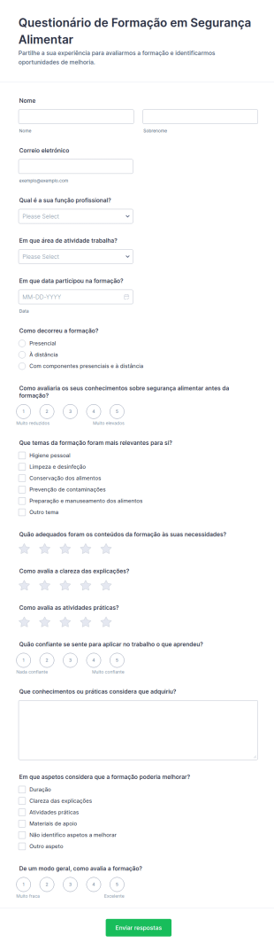Inquérito De Formação Em Segurança Alimentar