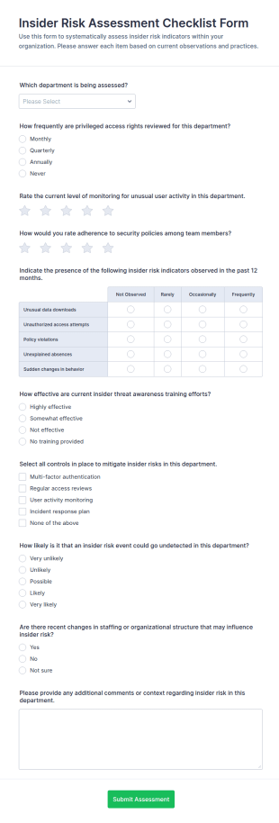Insider Risk Assessment Checklist Form Template