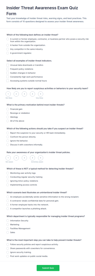 Insider Threat Awareness Exam Form Template