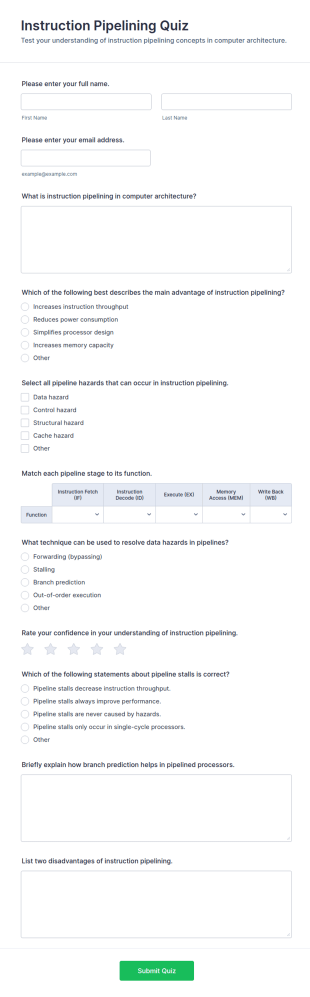 Instruction Pipelining Quiz Form Template
