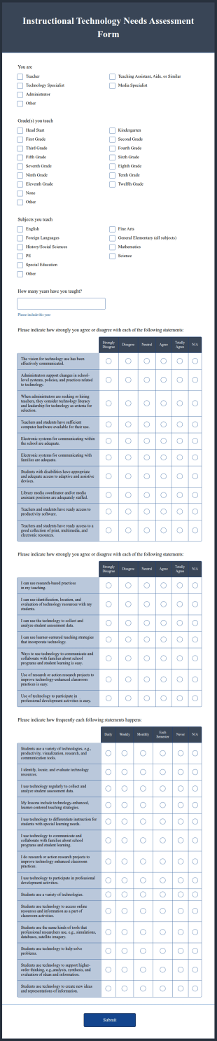 Instructional Technology Needs Assessment Form Template