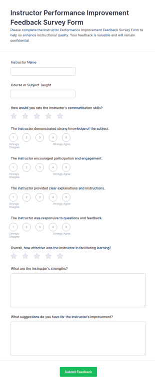 Instructor Performance Improvement Feedback Form Template