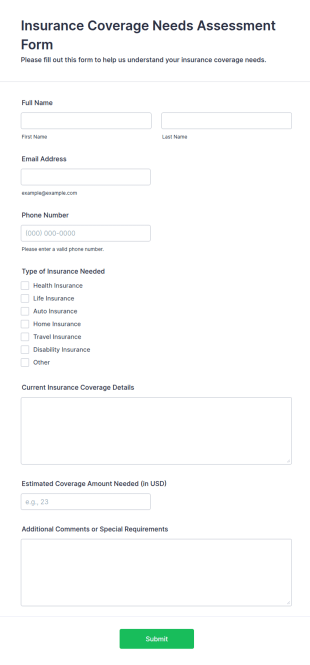 Insurance Coverage Needs Assessment Form Template