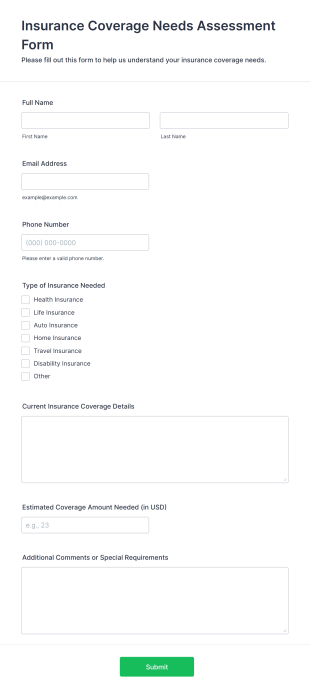 Insurance Coverage Needs Assessment Form Form Template