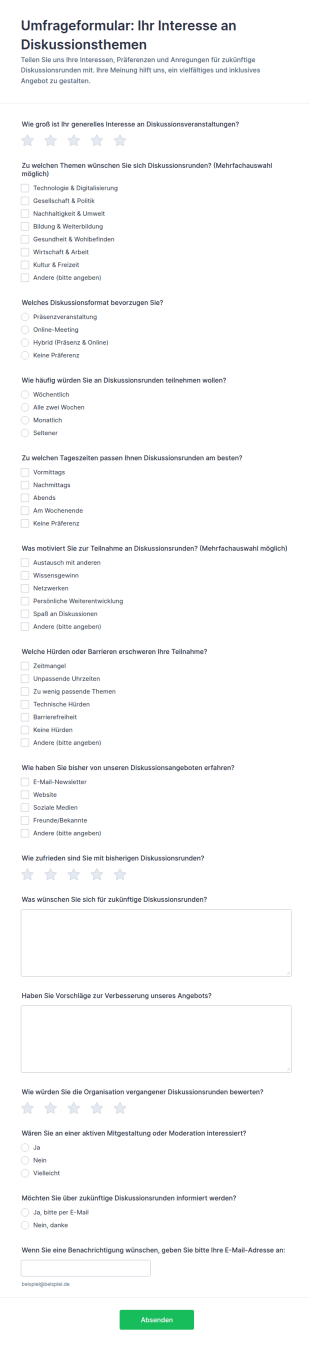 Interesse An Diskussionsbeiträgen Umfrage