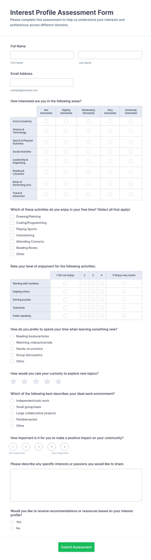 Interest Profile Assessment Form Template
