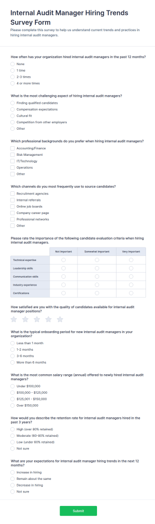 Internal Audit Manager Hiring Trends Survey Form Template