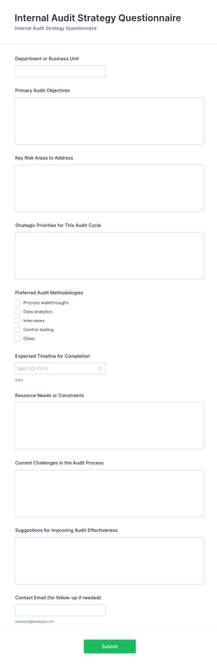 Internal Audit Strategy Questionnaire Form Template