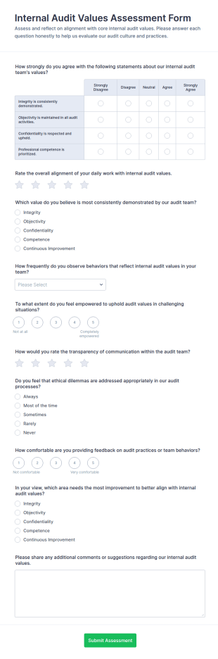Internal Audit Values Assessment Form Template
