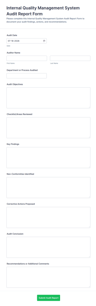 Internal Quality Management System Audit Report Form Template
