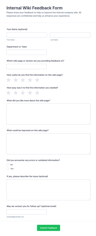 Internal Wiki Feedback Form Template