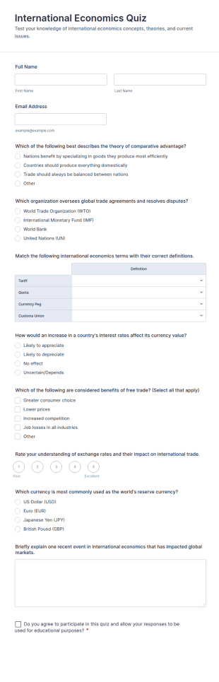 International Economics Quiz Form Template