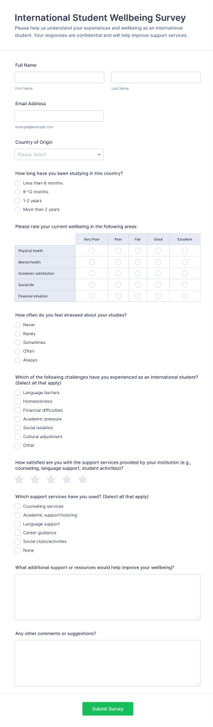 International Student Wellbeing Survey Form Template