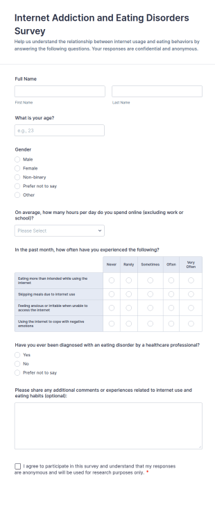 Internet Addiction And Eating Disorders Survey Form Template