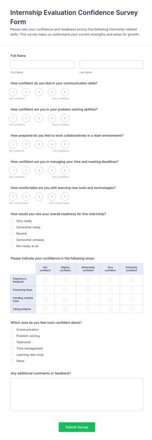 Internship Evaluation Confidence Survey Form Template