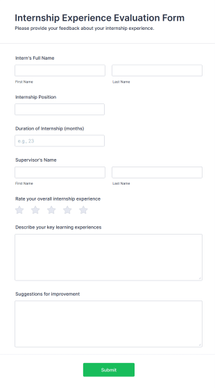 Internship Experience Evaluation Form Template