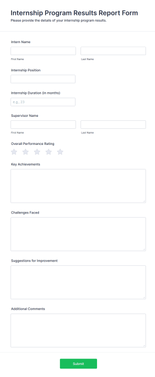 Internship Program Results Report Form Form Template
