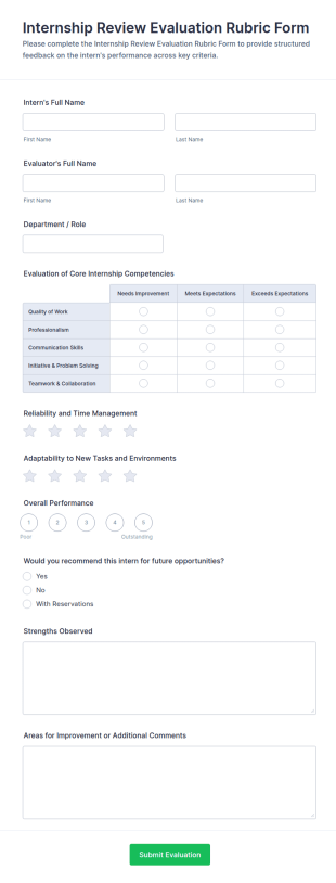 Internship Review Evaluation Rubric Form Template