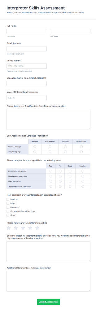 Interpreter Ethics Quiz Form Template