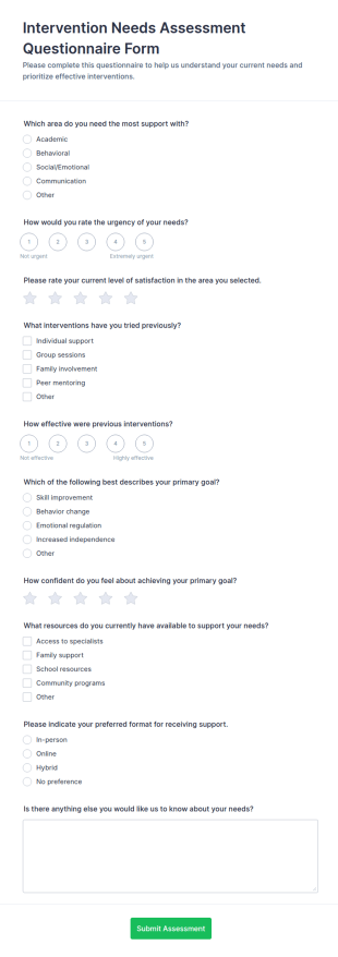 Intervention Needs Assessment Questionnaire Form Template