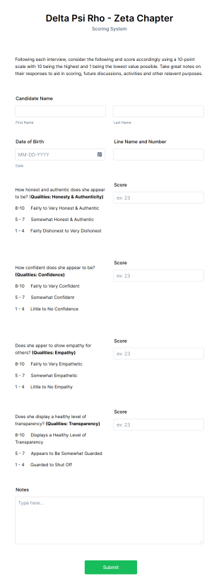 Interview Scorecard Form Template
