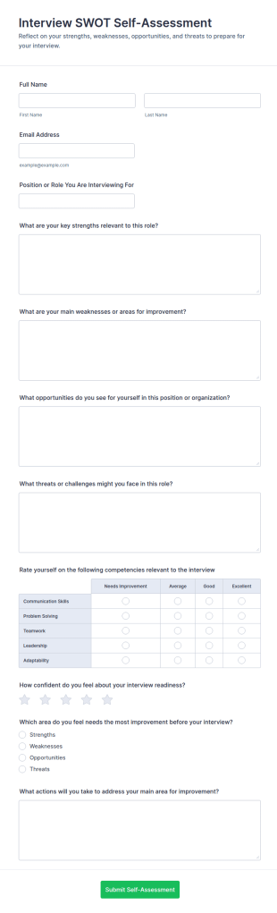 Interview SWOT Self Assessment Form Template
