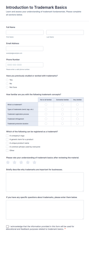 Introduction To Trademark Basics Form Template